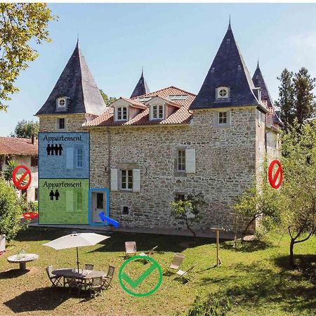 Urcuit Chateau De Souhy מראה חיצוני תמונה
